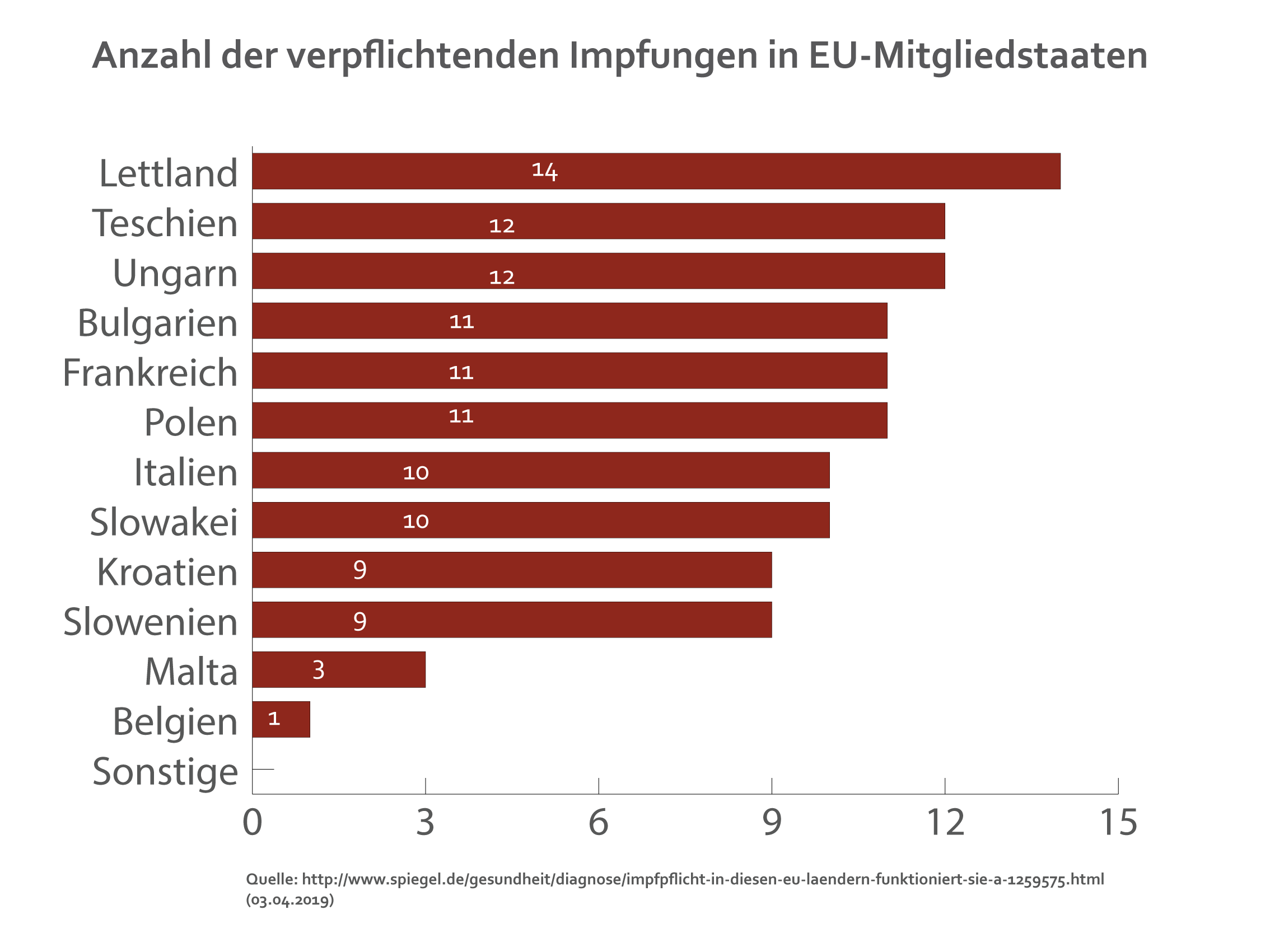 hpv impfung jungen kv hessen hpv magas kockázatú pozitiv krebs