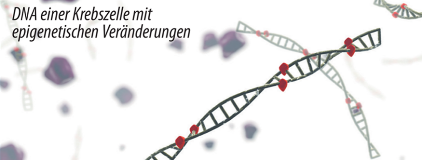 DNA einer Krebszelle mit epigenetischen Veränderungen - Grafische Darstellung